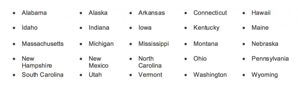 chart for states wo legislation