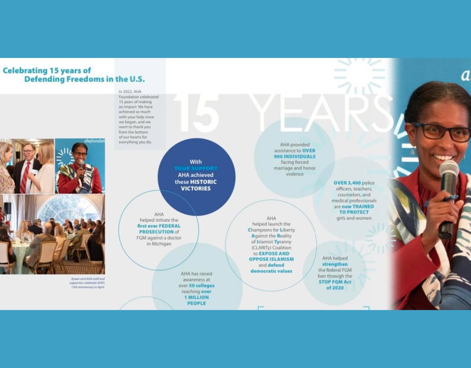 annual report